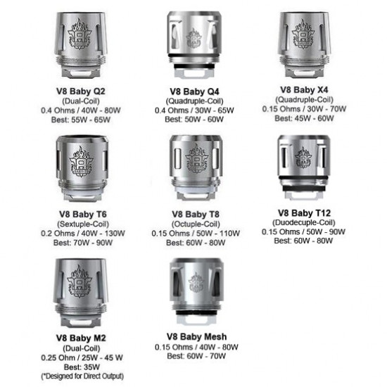 SMOK V8 Baby Q2/Q4/X4/M2/T8/Mesh Coil Alien-AL85 (5'li Paket) SMOK V8 Baby Q2/Q4/X4/M2/T8/Mesh Coil Alien-AL85 (5'li Paket)