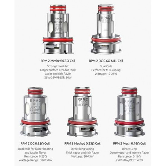 Smok RPM 2 Coil 5'li Paket Smok RPM 2 Coil 5'li Paket